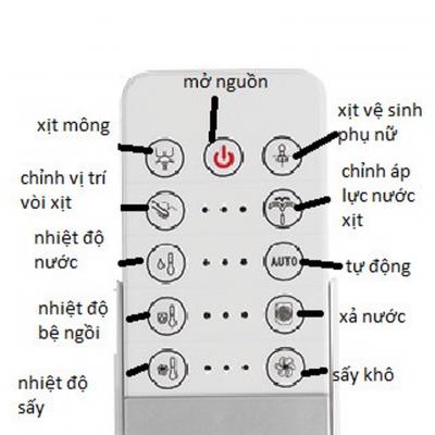 Bồn cầu thông minh MX - 814
